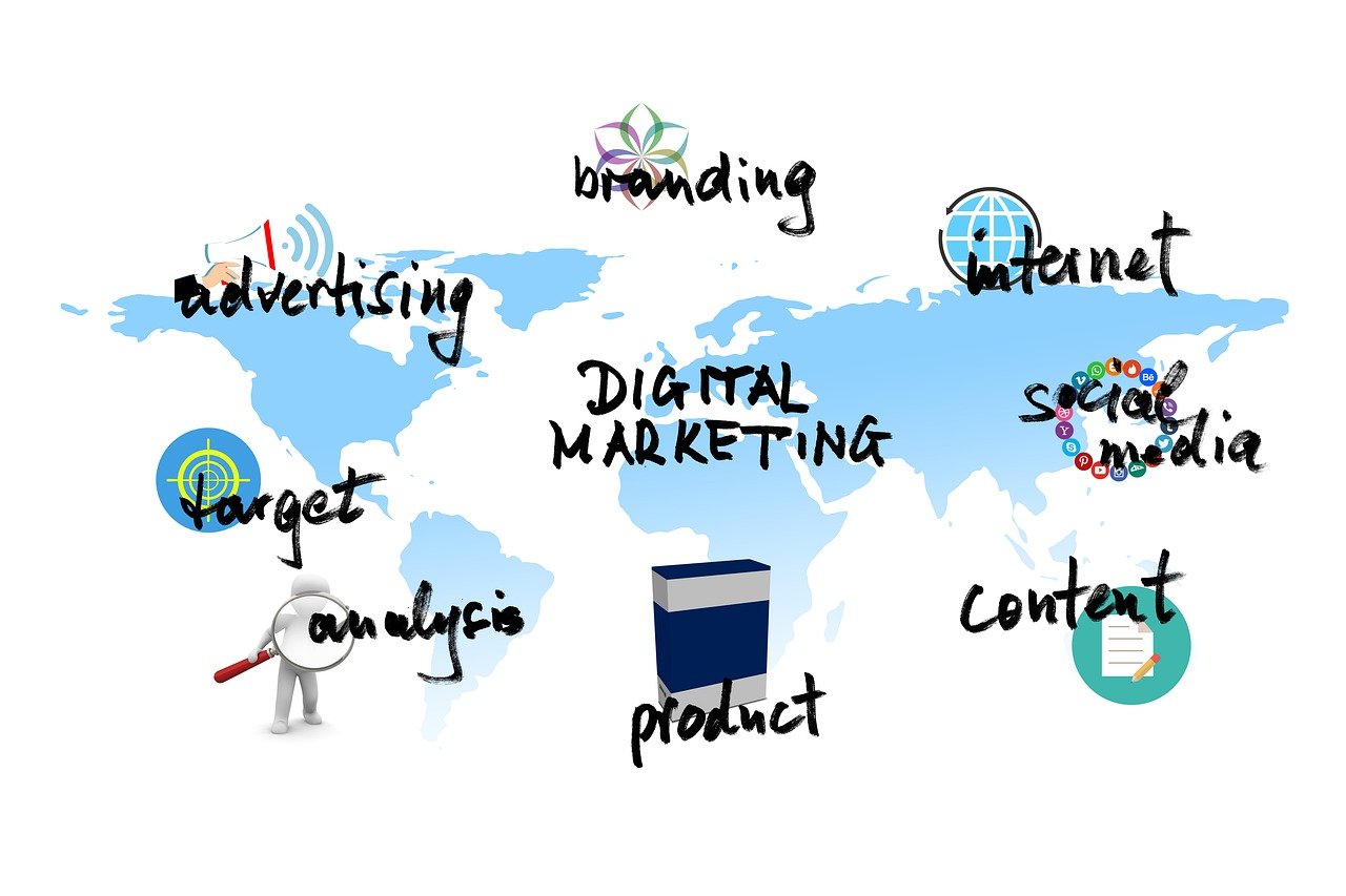 digital marketing, product, contents